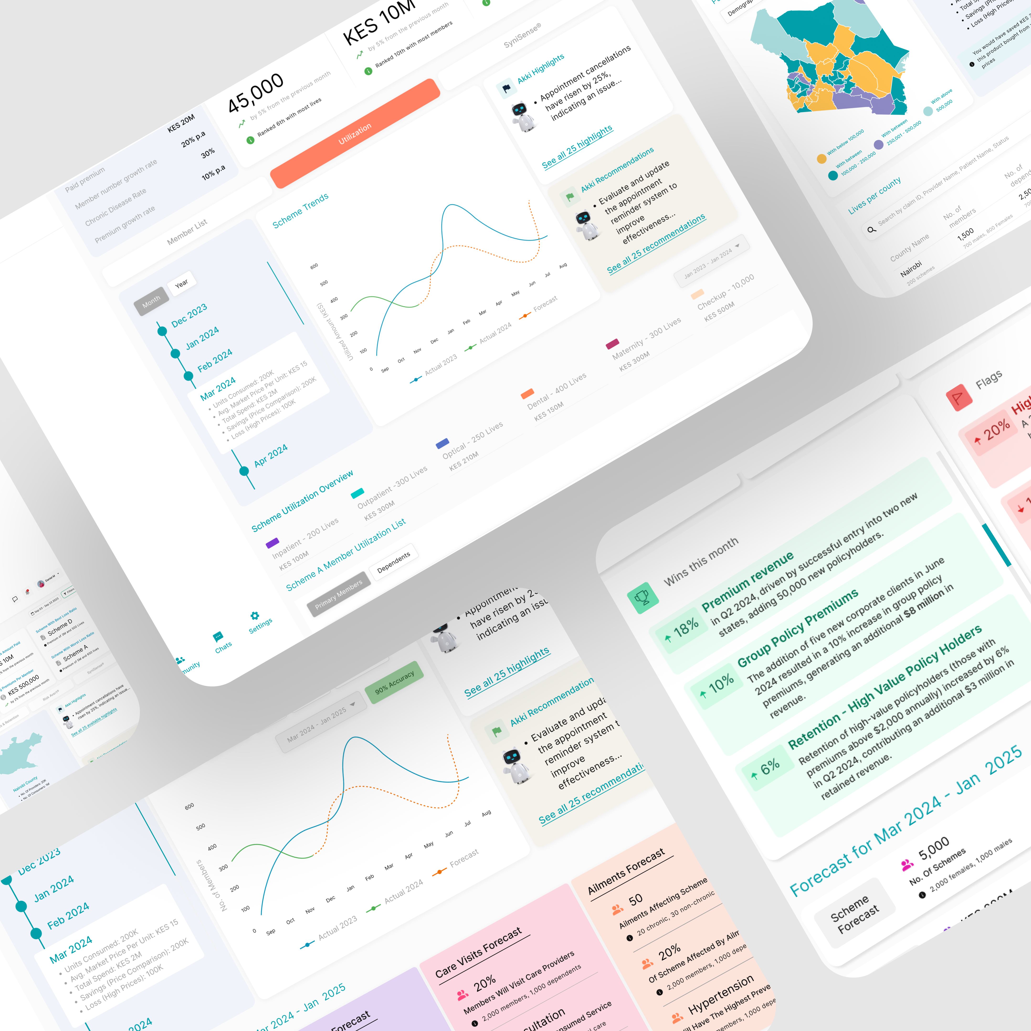 Syni.ai โ Enterprise AI Platforms